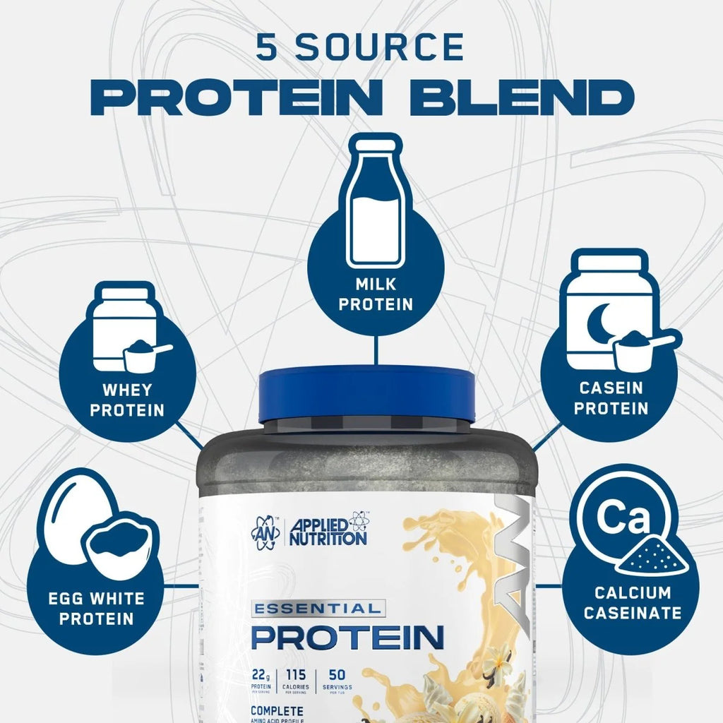 Essential Protein 1600g
