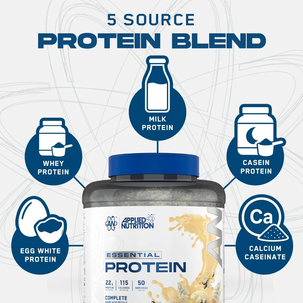 Essential Protein 1600g